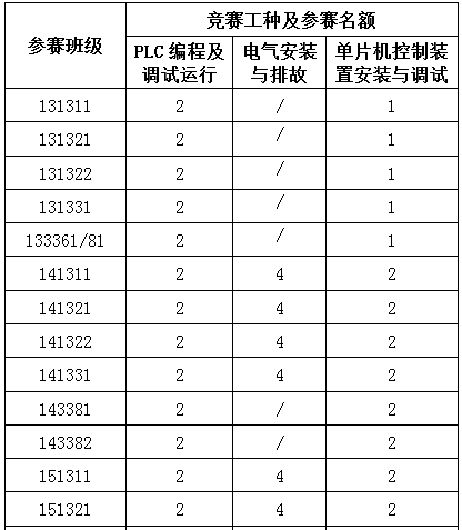 1493949131455061665.png 竞赛1.png