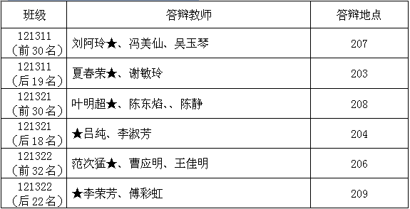 1490589194444012153.png DZSE(XVY_ACV{N9)YWRCRCA.png