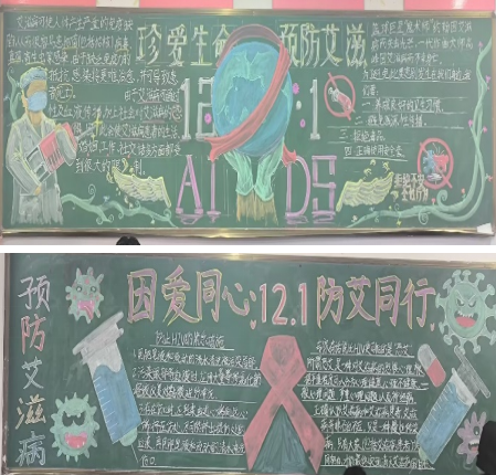 汽车工程学院开展“珍爱生命、远离艾滋病”主题黑板报评比活动
