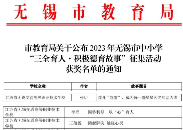 喜报！——汽车工程学院班主任在2023年无锡市“三全育人?积极德育故事” 征集活动中荣获佳绩